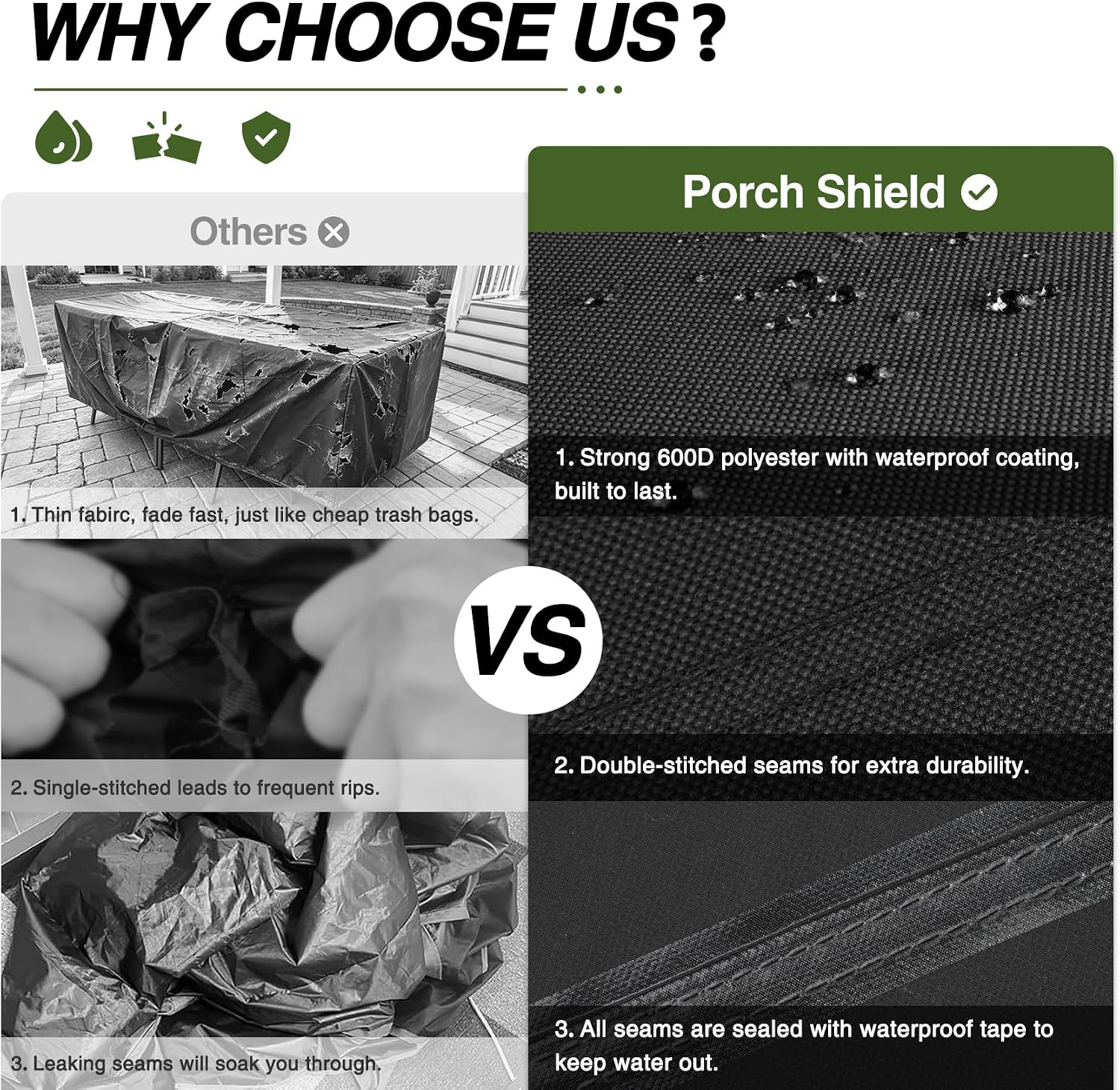 Porch Shield Waterproof Rectangular Patio Table Cover 84 x 56 inch, Black