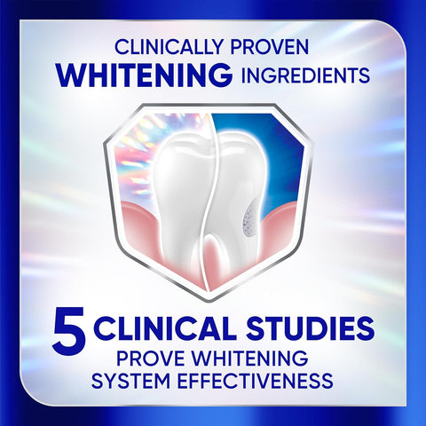 Sensodyne Clinical White Stain Protector Toothpaste, 3.4 oz x 3