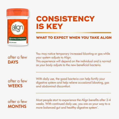 Align Probiotic Extra Strength, Probiotics for Women and Men, #1 Doctor Recommended Brand‡, 5X More Good Bacteria to Help Support a Healthy Digestive System*, 21 Capsules