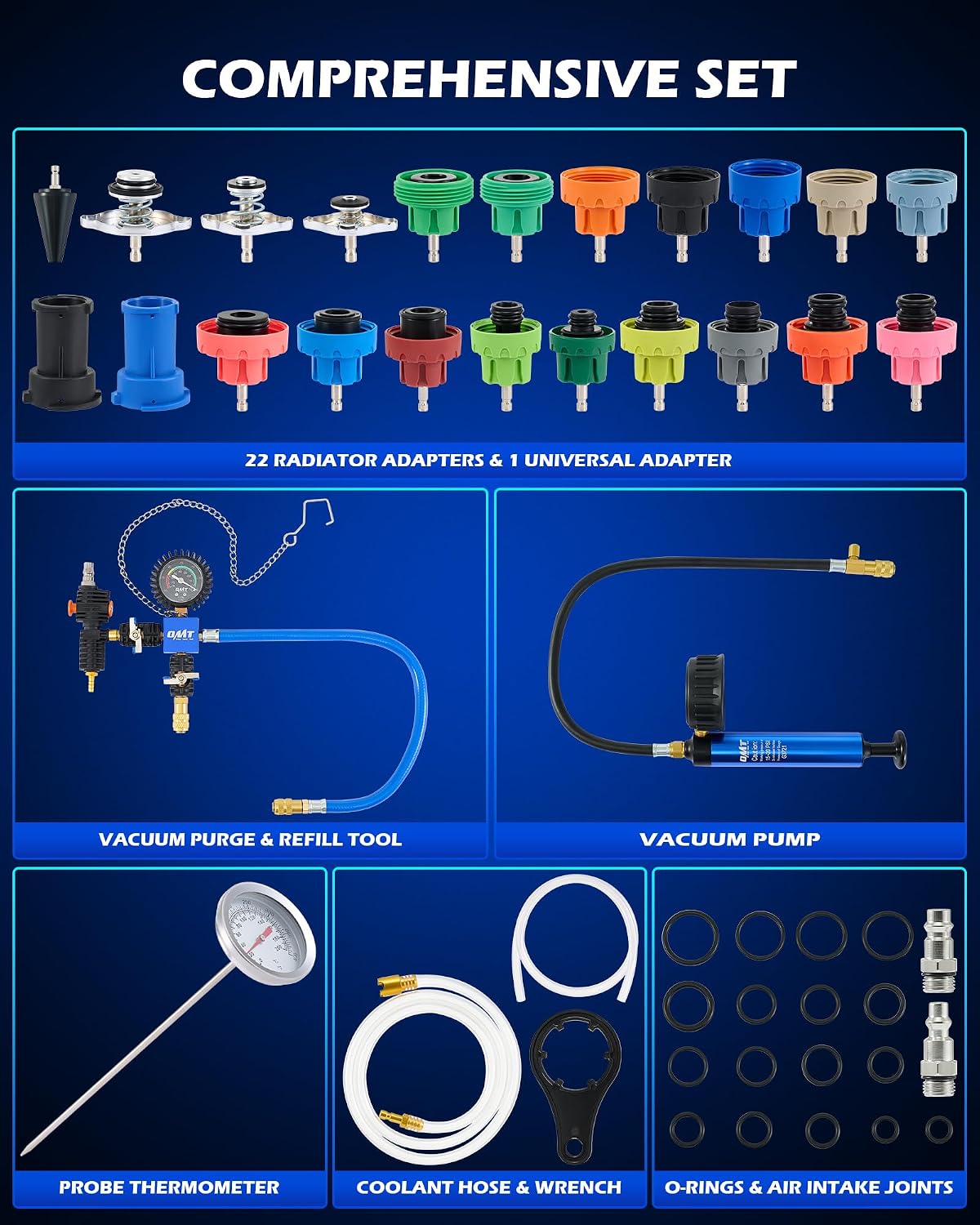 OMT Master Coolant Pressure Tester Kit, 33 Pcs Coolant Vacuum Refill Kit