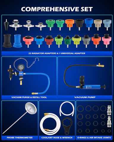 OMT Master Coolant Pressure Tester Kit, 33 Pcs Coolant Vacuum Refill Kit
