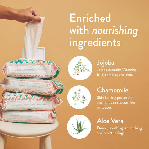 JOONYA Unscented Baby Wipes — Plant-Based, Fragrance-Free Bulk Diaper Wipes | Hypoallergenic, Non-Toxic & Biodegradable Wet Wipes for Sensitive Newborn Skin | 12 Packs of 80 (960 Total)