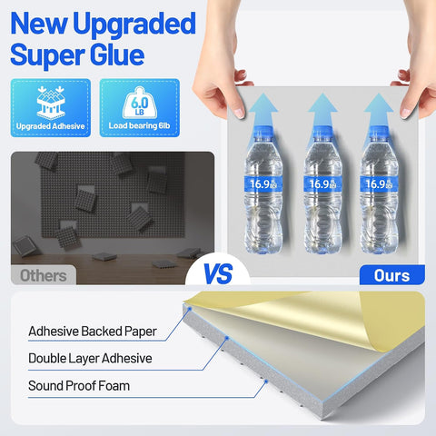 12 Pack Sound Proof Foam Panels for Walls with Self-Adhesive & High Density
