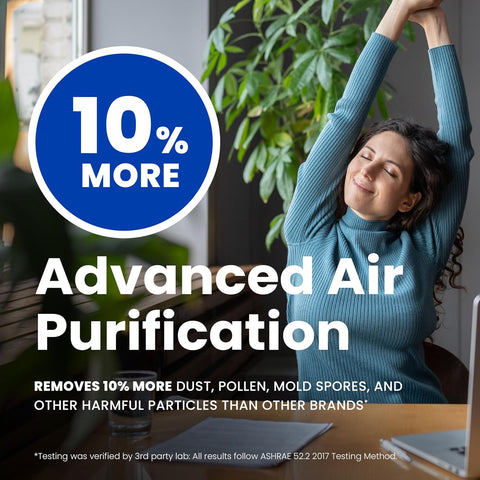 Genuine AprilAire 210 Replacement Filter for AprilAire Whole-House Air Purifiers - MERV 11, Clean Air & Dust, 20x25x4 Air Filter (Pack of 8)