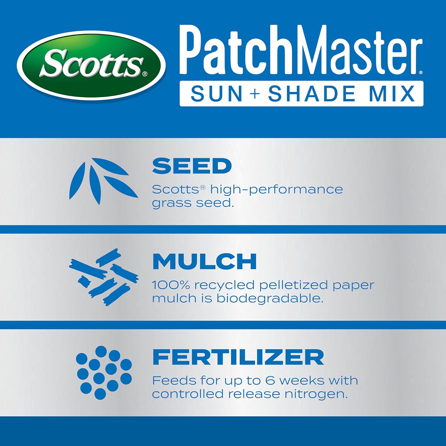Scotts PatchMaster Lawn Repair Mix Sun and Shade Mix - 10 lb, All-in-One Bare Spot Repair, Feeds for Up to 6 Weeks, Fast Growth and Thick Results, Covers Up to 290 sq. ft.
