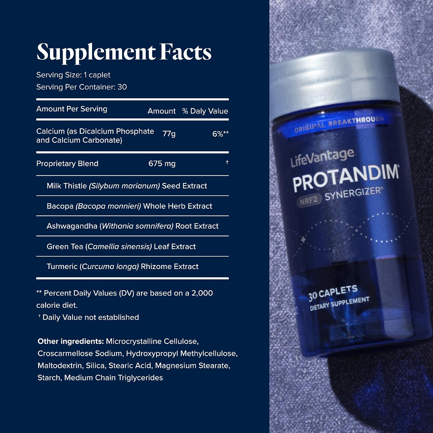 Protandim Nrf2 Synergizer – Cellular Health & Antioxidant Support Supplement – Healthy Aging Formula with Turmeric, Ashwagandha, Green Tea & Milk Thistle – 30 Capsules