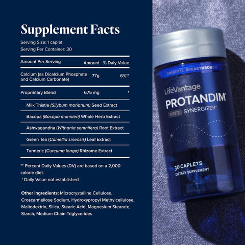 Protandim Nrf2 Synergizer – Cellular Health & Antioxidant Support Supplement – Healthy Aging Formula with Turmeric, Ashwagandha, Green Tea & Milk Thistle – 30 Capsules