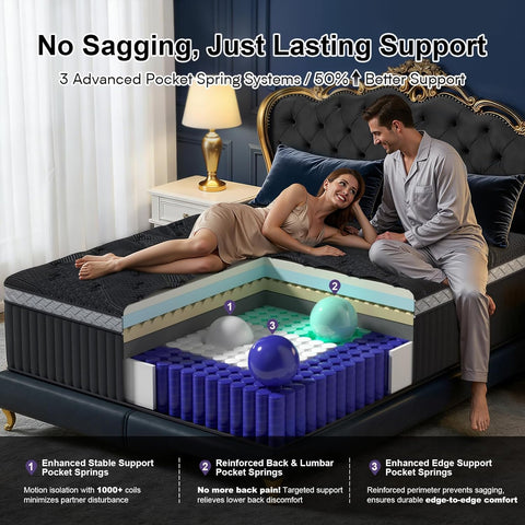 16 Inch King Size Mattress, Upgraded Luxury Hybrid King Mattress In A Box with 7-Zone Support for Cool Night & Pressure Relief, Motion Isolation, Designed in the USA, 365-Night Trial, Medium Firm