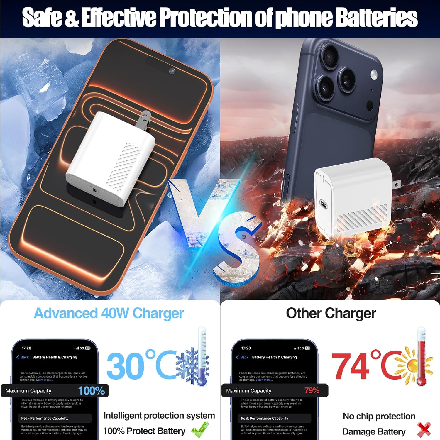 USB C Charger Fast Charging,2Pack 45W Type C Fast Charger Block& Cable