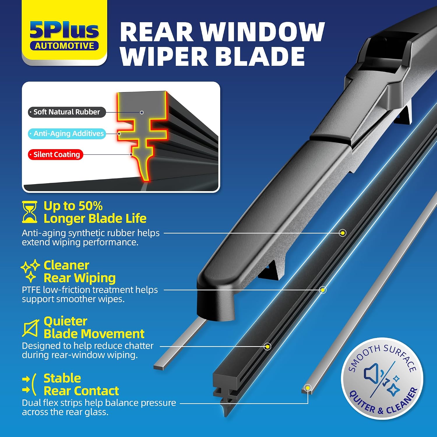 5 PLUS RearQuiet 12 Inch Rear Wiper Blade,OEM Replacement Rear Window Wiper