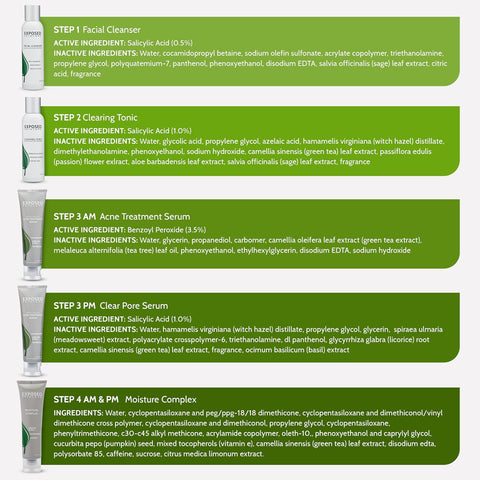 Exposed Skin Care 6-Piece Expanded Acne Treatment Kit