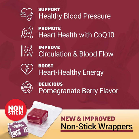 Force Factor Total Beets Ultimate Heart Health for Blood Pressure Support | with Beet Root Powder, CoQ10 for Nitric Oxide & Energy, Clinically Studied Ingredients, Pomegranate Berry, 60 Soft Chews