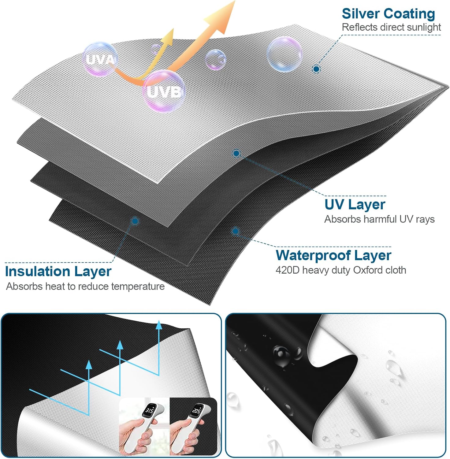 100% Blackout Curtains for Bedroom, Portable DIY Window Blinds, No Drill Window Shades & Blackout Blinds with Stickers & Tabs for Travel, Dorm Room, Media Room (79" x 57")