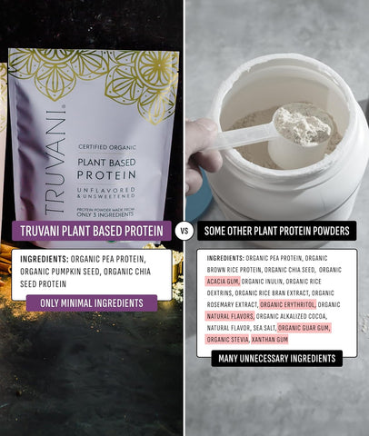 Truvani Organic Plant Based Protein Powder | Unflavored | 20 Servings