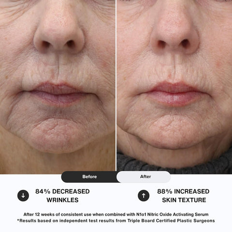 N1O1 Nitric Oxide Face Cream, Anti Aging Skincare Routine, 1.75 oz