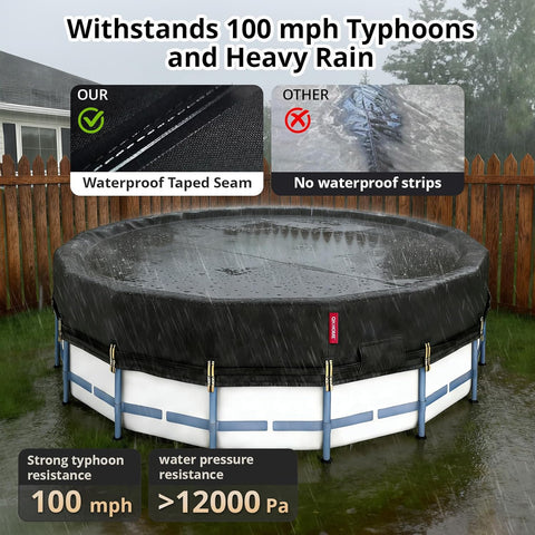 QH.HOME 18Ft Winter Pool Cover,Windproof Ratchet Straps&Thick Fabric