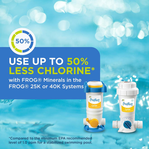Pool FROG Bac Pac Replacement Chlorine Cartridges, 3 Pack