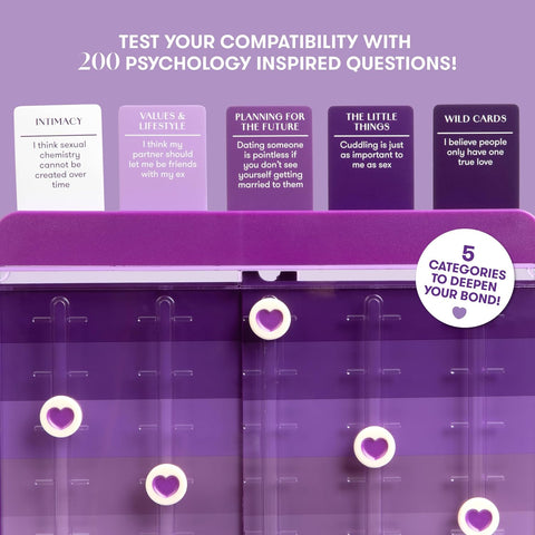 Are We Compatible?, A Romantic Relationship Card Game by Relatable
