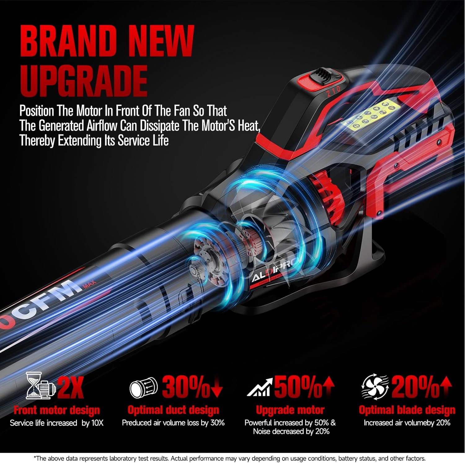 700 CFM Leaf Blower Compatible with Milwaukee M18 Battery (Bare Tool)