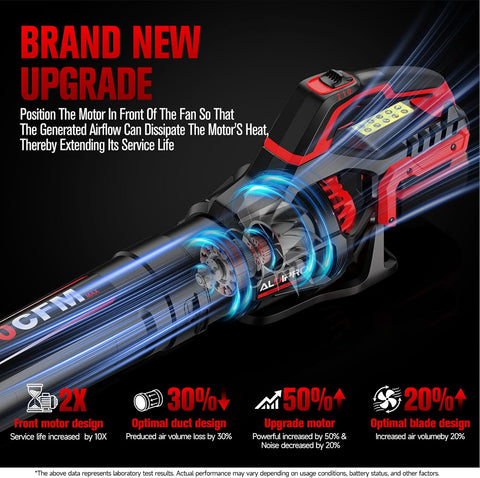 700 CFM Leaf Blower Compatible with Milwaukee M18 Battery (Bare Tool)
