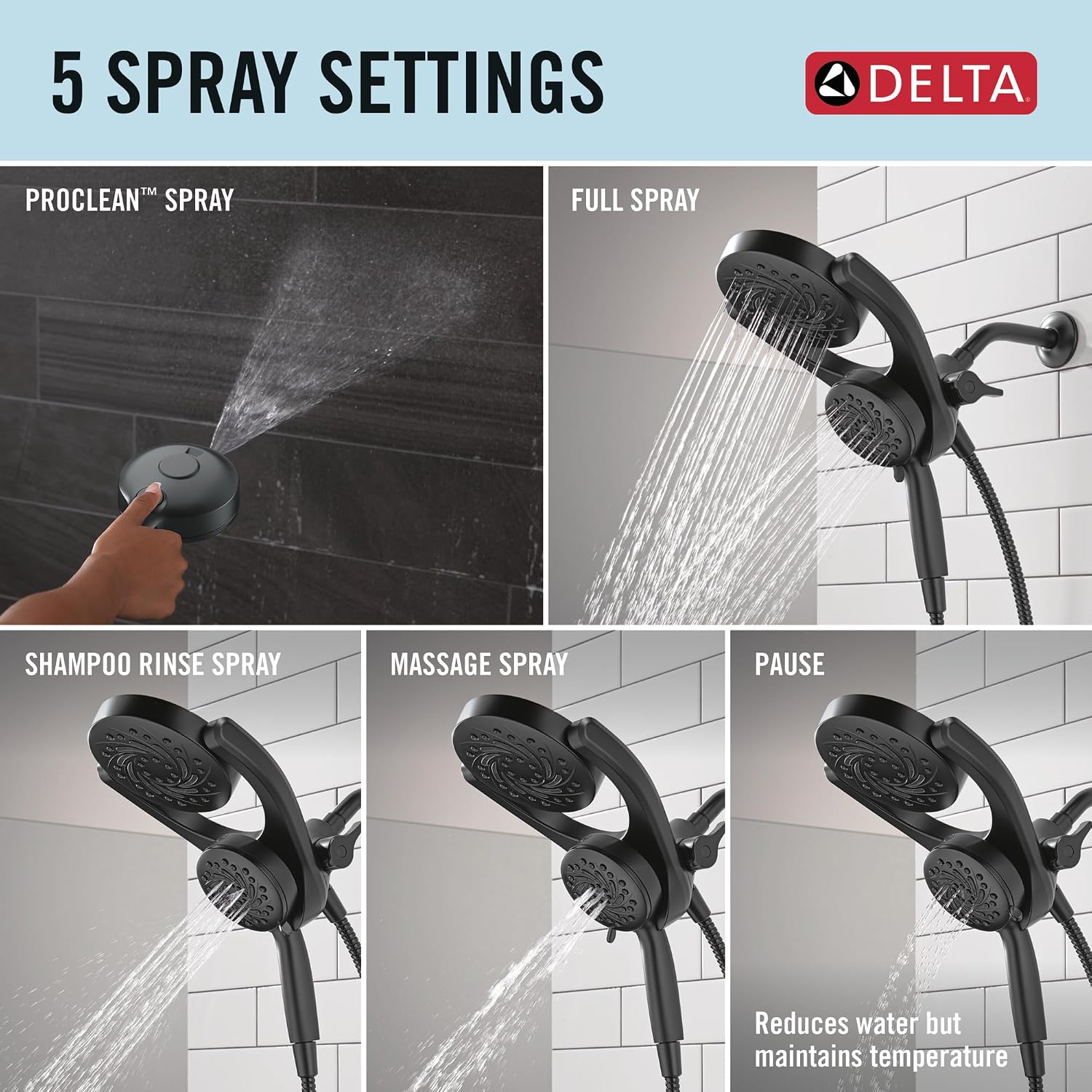 Delta 5-Setting HydroRain 2-in-1 Dual Shower Head with ProClean Spray, Matte Black High Pressure Shower Head with Handheld Spray, 1.75 GPM Flow Rate, Matte Black 75419BL
