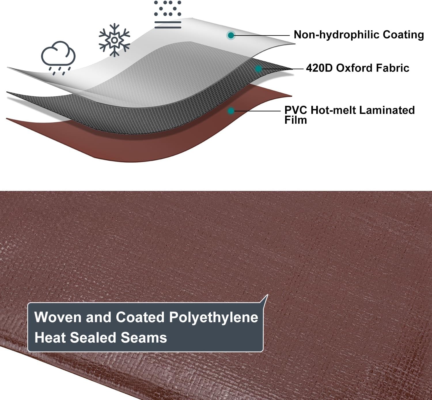 Tarp 8x10 FT Heavy Duty Waterproof 14 Mil Brown