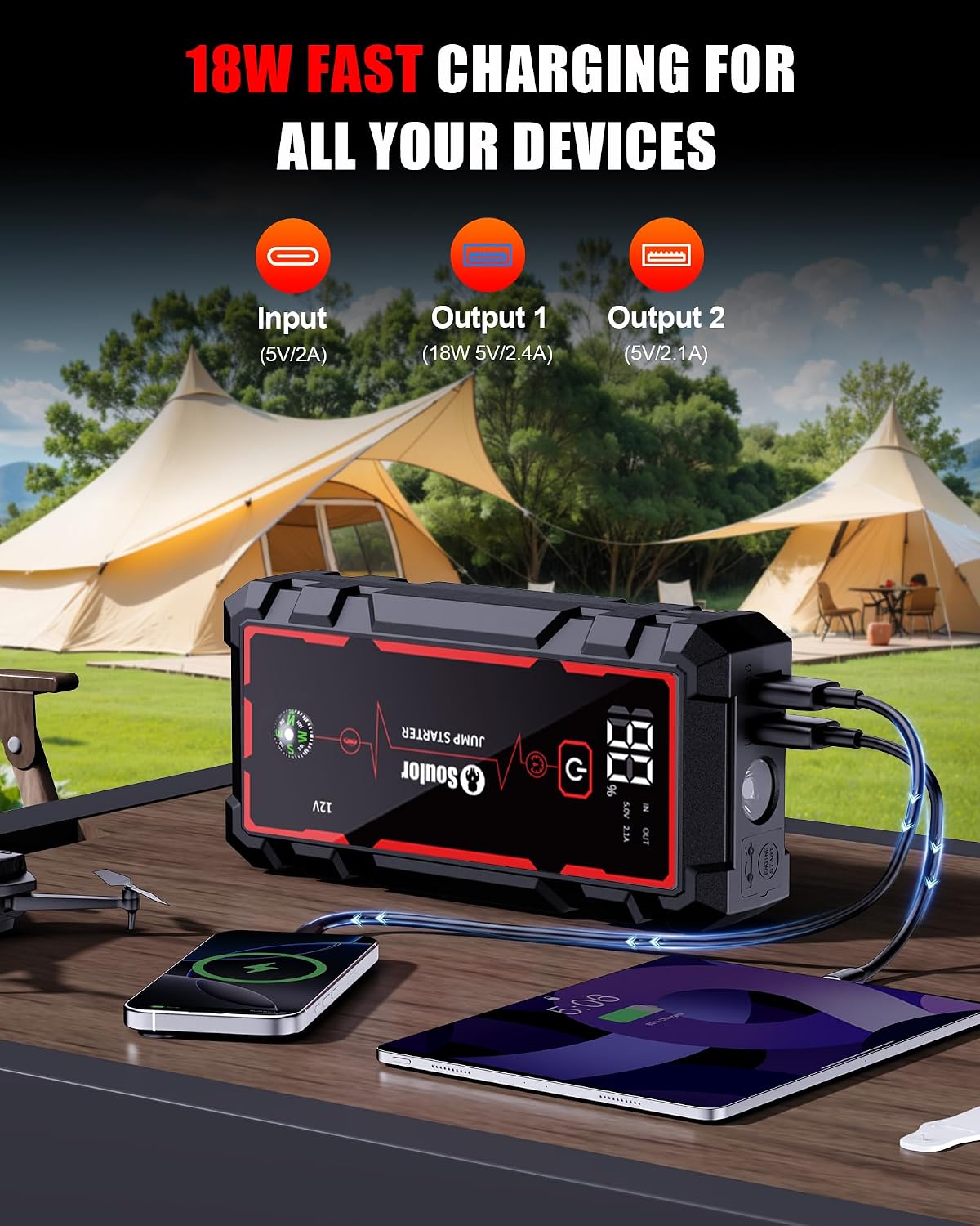 Jump Starter Battery Jumper Starter Portable Jump Box for Car Battery 5000A