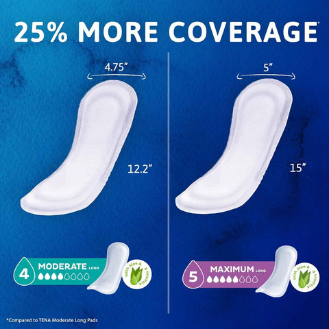TENA Sensitive Maximum Bladder Control Pads, 13 in, 168 ct | Made for sensitive skin, these bladder control pads help keep your skin irritation and leak free for comfort and security