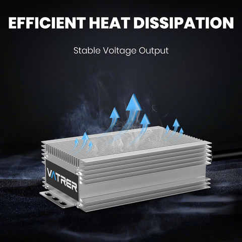 Step Down Converter Voltage Reducer 48V 72V 40V-90V to 12V