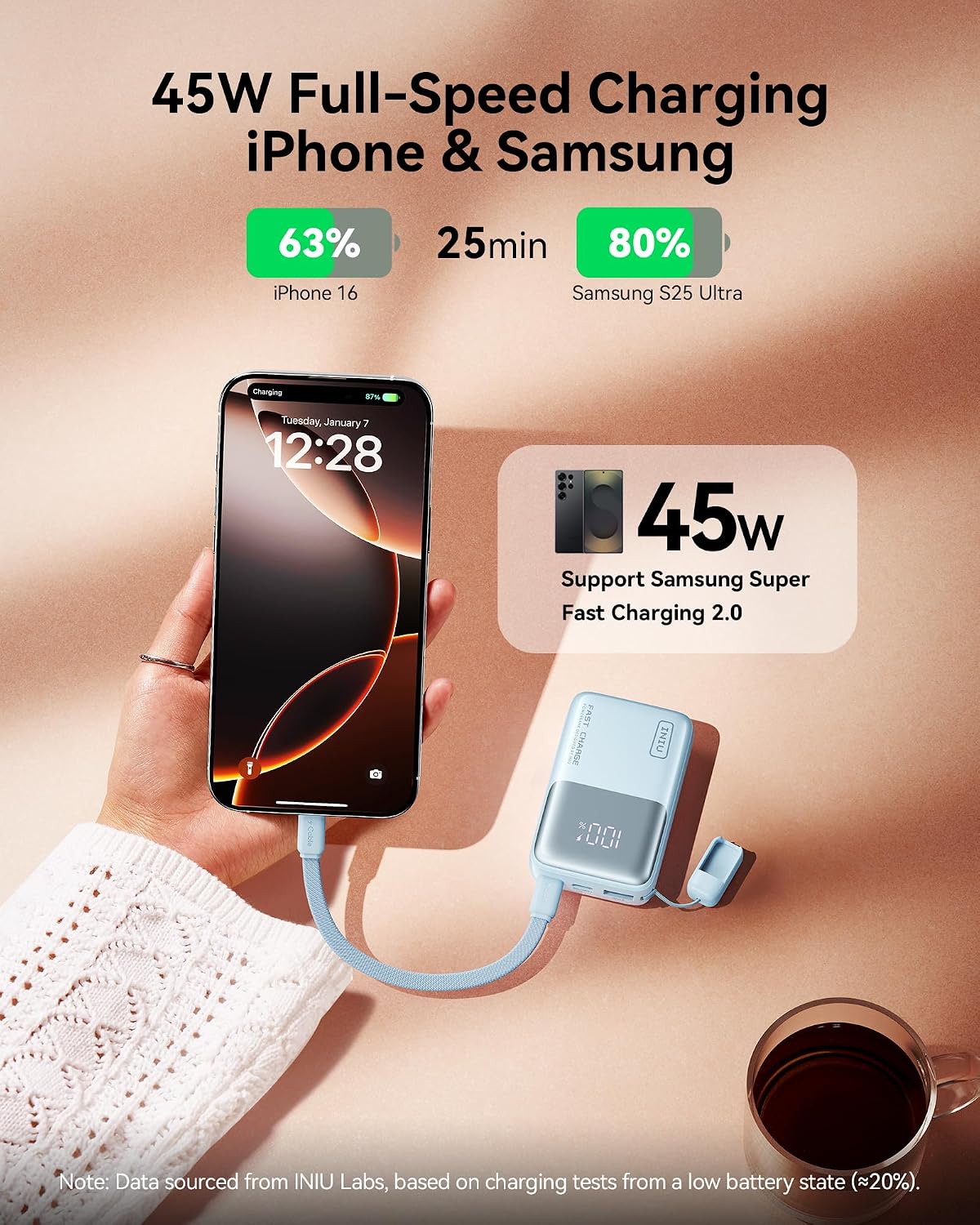 INIU Portable Charger, Ultra Mini 10000mAh 45W Fast Charging Power Bank