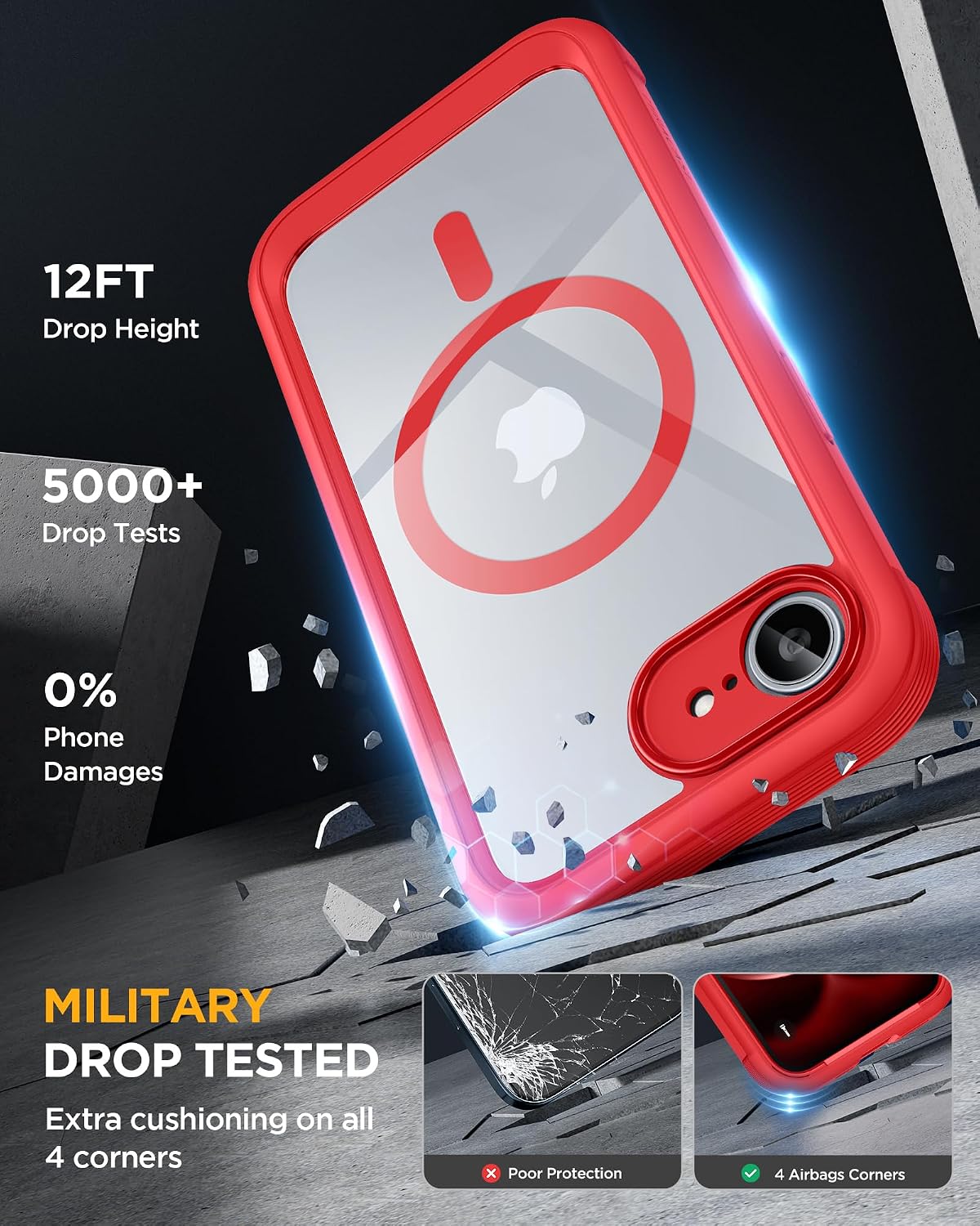 Miracase for iPhone 16e & 17e Case with Built-in Screen Protector, Red