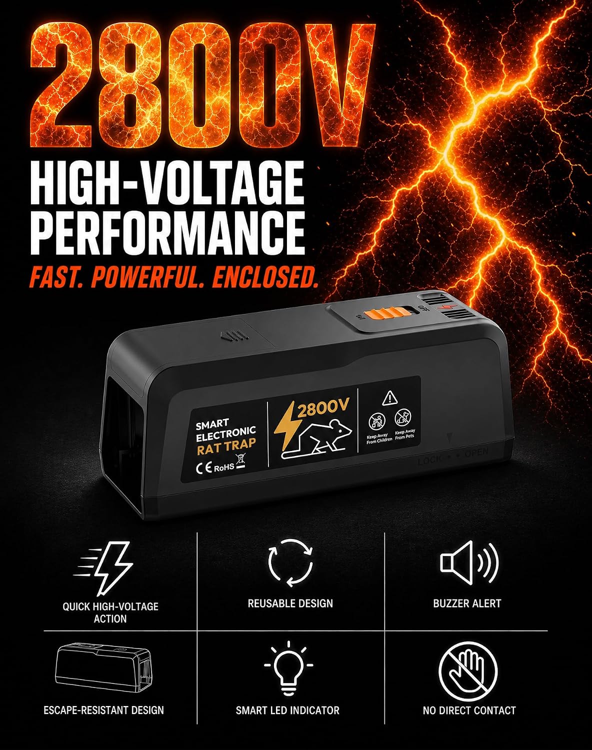 2 Pack Electric Rat Trap, 2800V Electronic Rodent Zapper with LED and Buzzer Alerts, Replaceable No-Touch Electrode Plate, Battery or USB Powered Mouse Trap for Home, Kitchen and Garage