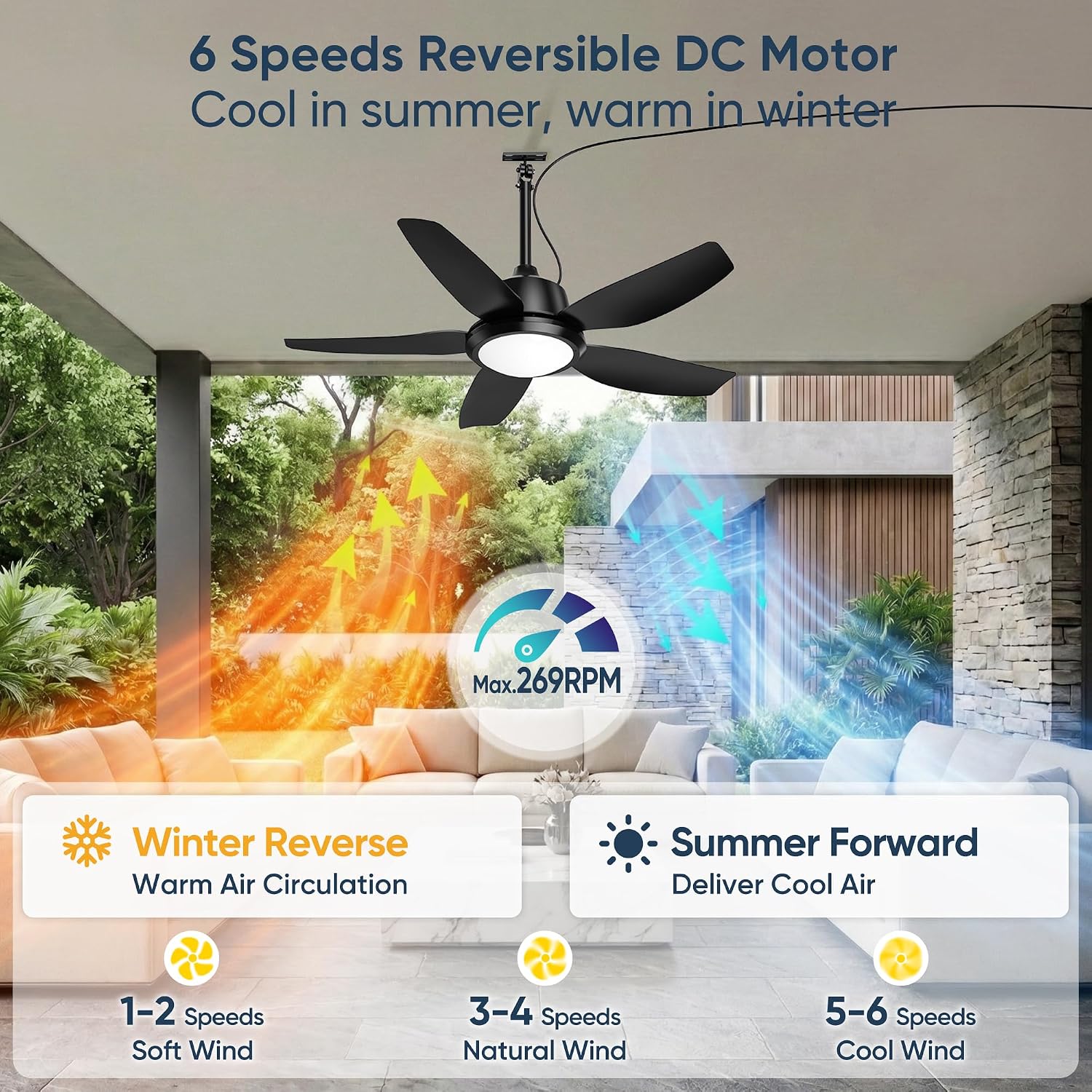 42 Inch Outdoor Ceiling Fan with Lights, IP65 Waterproof, APP & Remote Control, Dimmable 3CCT LED, 6-Speed Quiet DC Motor, Hanging Gazebo Fan Black Plug in Ceiling Fan with Cord for Patios Porch