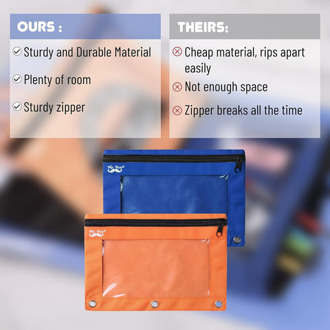 Mr. Pen- Pencil Pouch for 3 Ring Binder, 2 Pack, 10"x6.75", Smooth Zipper