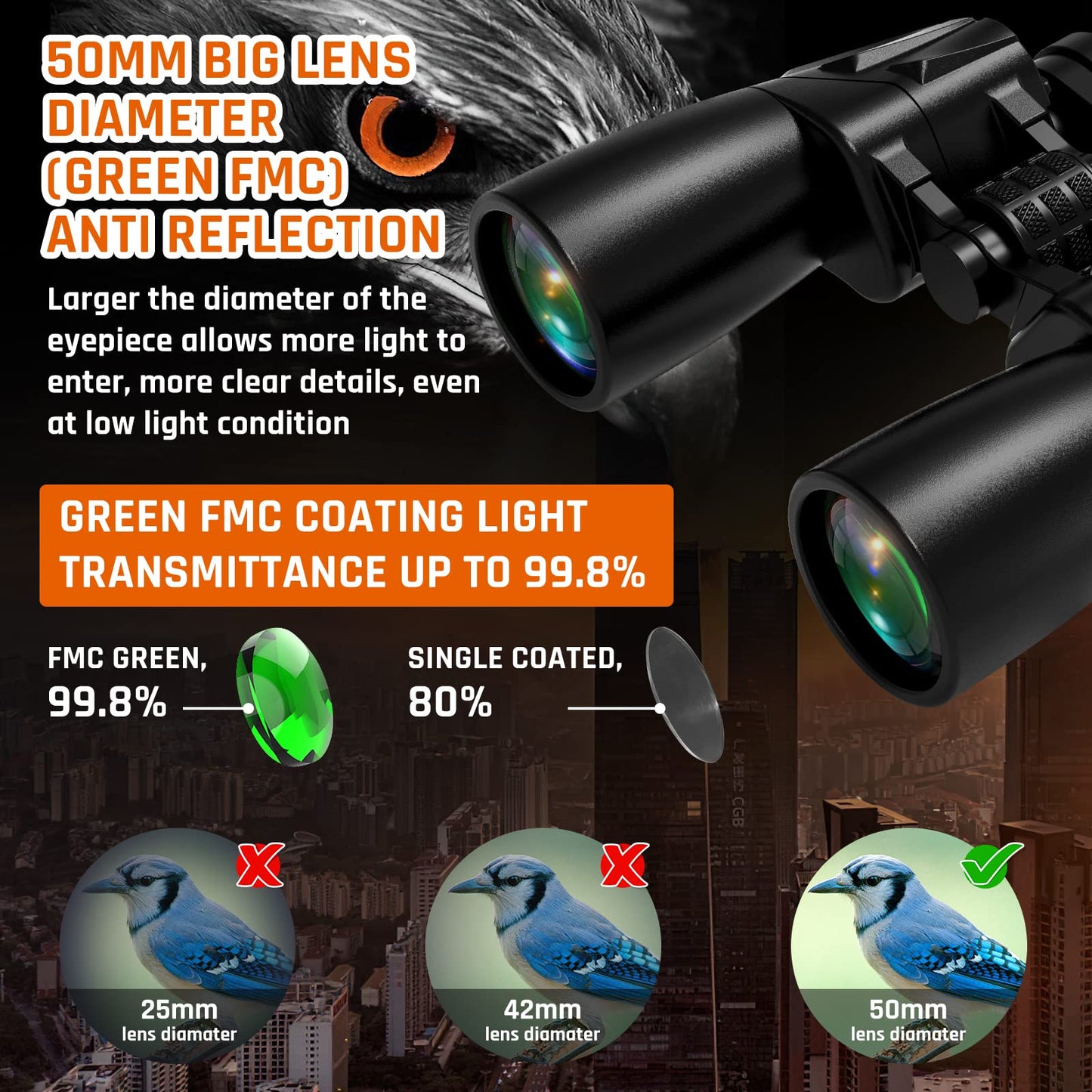 10-30x50 Zoom Binoculars for Adults, High Powered Military Binoculars for Bird Watching Traveling Hunting Concerts with Large View,BAK4,FMC Lens,Clear Low Light Vision at Night…