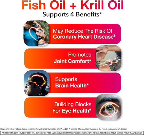 MegaRed Omega 3 Fish Oil & Antarctic Krill Oil Softgels for Brain, Heart, Joints & Eye Support, (80 Count Bottle), Concentrated Omega 3 Fatty Acid Supplement with EPA, DHA, Phospholipids