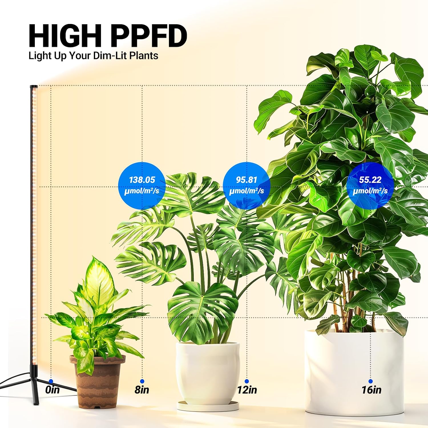 Barrina T10 Vertical Grow Light, 4FT 42W, Full Spectrum, High PPFD