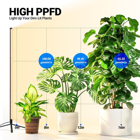 Barrina T10 Vertical Grow Light, 4FT 42W, Full Spectrum, High PPFD