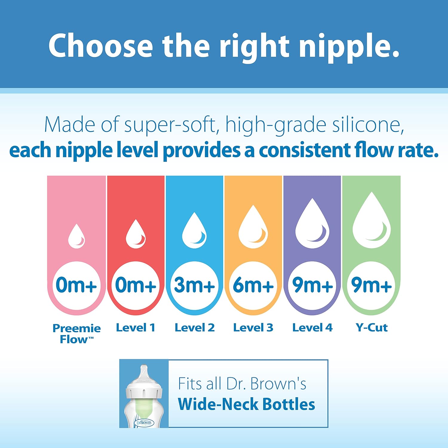 Dr. Brown’s Wide-Neck Level 2 Medium Flow Nipple, 3m+, 2-Pack