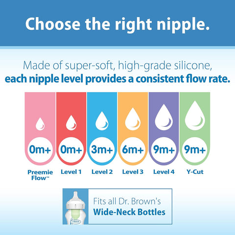 Dr. Brown’s Wide-Neck Level 2 Medium Flow Nipple, 3m+, 2-Pack