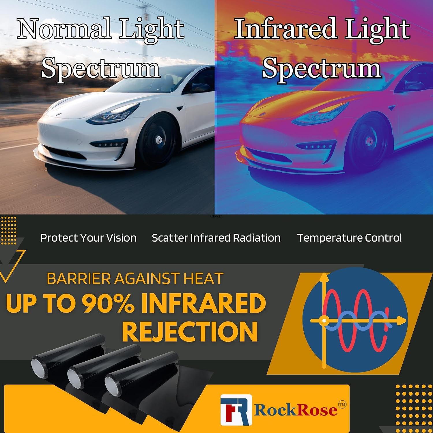RockRose 35% Nano Ceramic Car Window Tint 60 in x 100FT 2PLY Privacy Film Heat Block, 99% UVR, and 85% IRR Block for Auto or Home Strong Adhesive, Easy Shrink, Plotter Friendly - Charcoal
