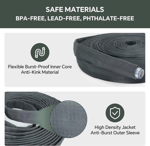 Garden Hose 50ft, Made of TPU(Not PVC), Ultra-Light & Flexible Water Hose, Non-Shrinking, Easy to Store, Drinking Water Safe Material, All-weather, Black&Gray