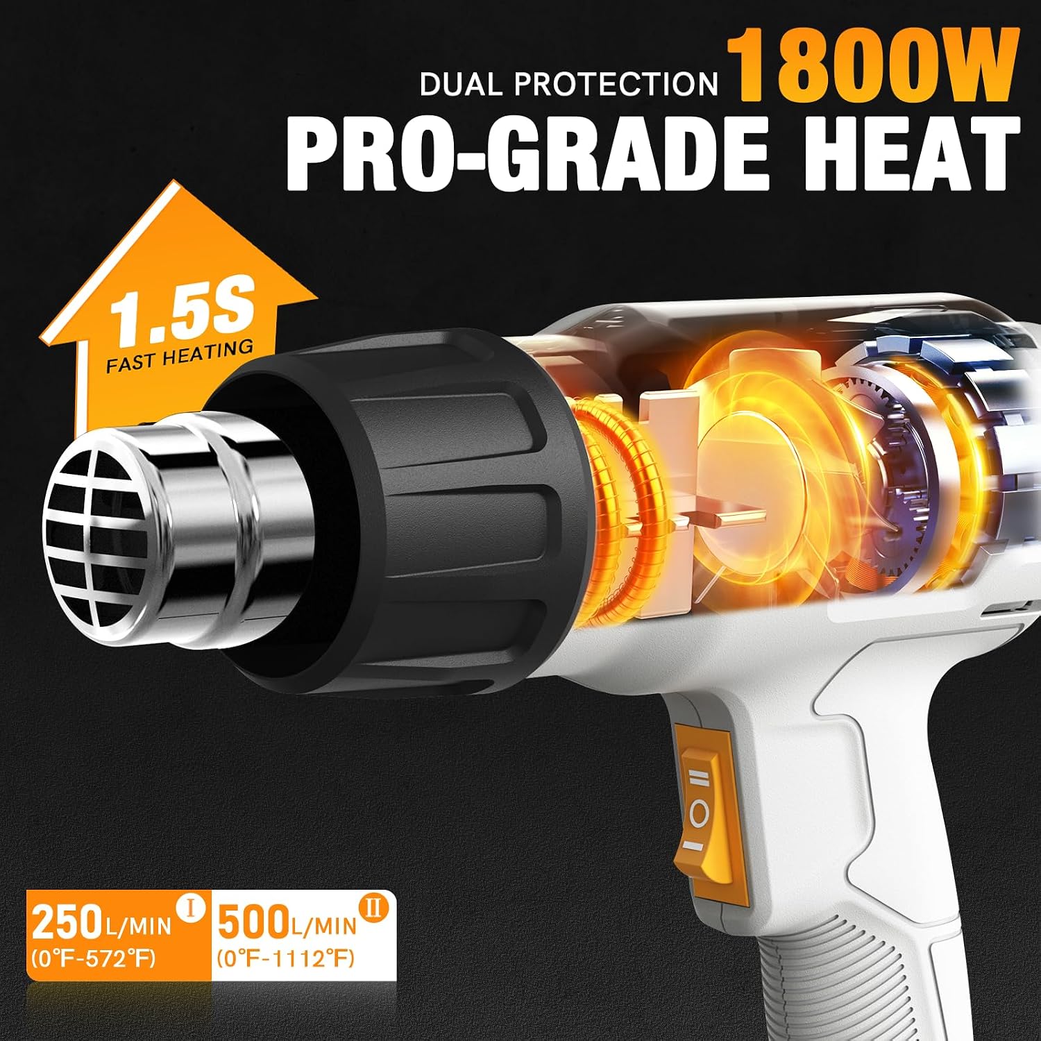 BATAVIA 1800W Heat Gun with 752℉&1112℉ Dual-Temperature Settings for Crafts