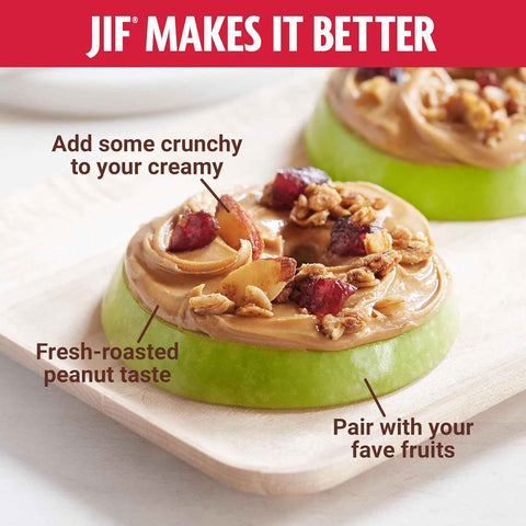 Jif Reduced Fat Creamy Peanut Butter, 16 oz Jar | 12-count bulk case, smooth peanut butter spread, 7g of protein per serving, ideal for sandwiches, snacking and baking