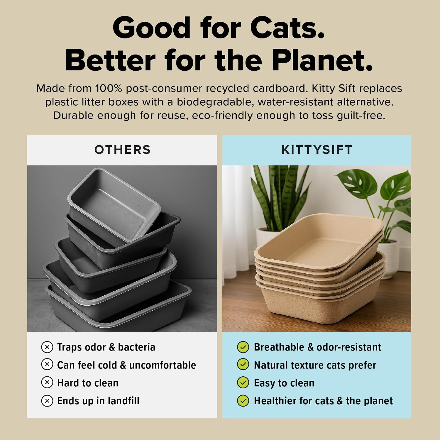 Kitty Sift Disposable Cat Litter Box Large, 6 Count, Durable Portable for Travel and Home, Eco-Friendly Disposable Litter Box Controls Odor