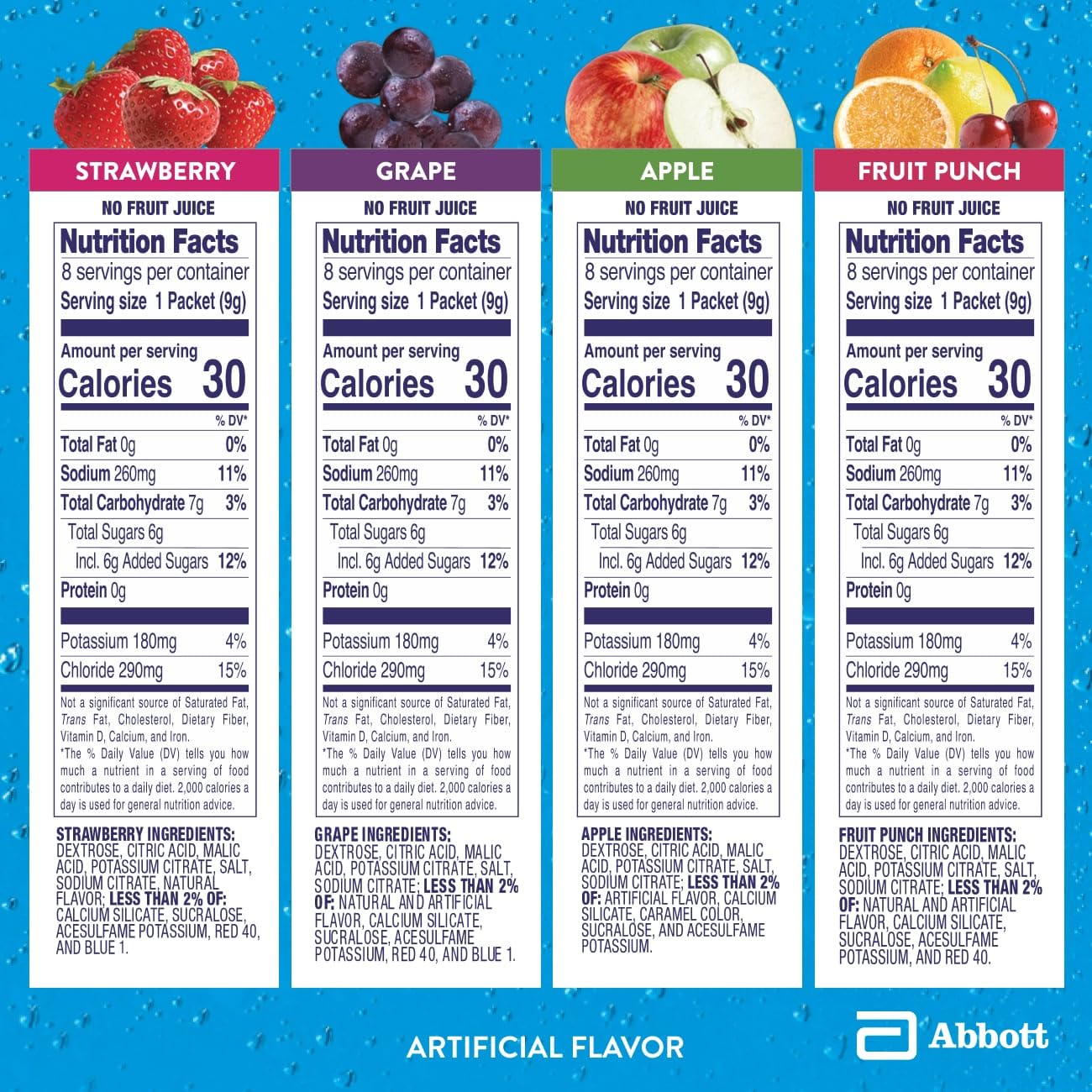 Pedialyte Electrolyte Powder Packets, On-the-Go Hydration Variety Pack