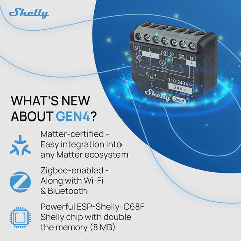 Shelly 2PM Gen4 Smart Relay Switch, WiFi Matter & Zigbee, 2-Channel, 2 Pack