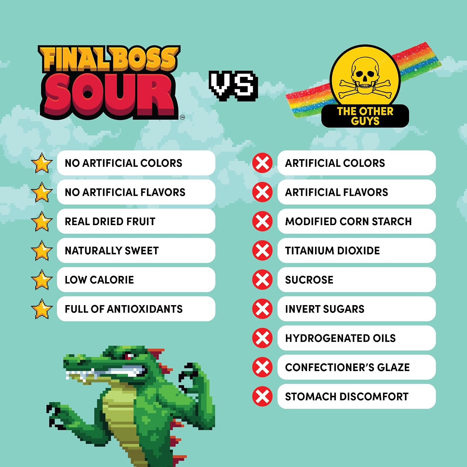 Final Boss Sour Fruit Candy, Cranberries, Level 2, 10 Pack