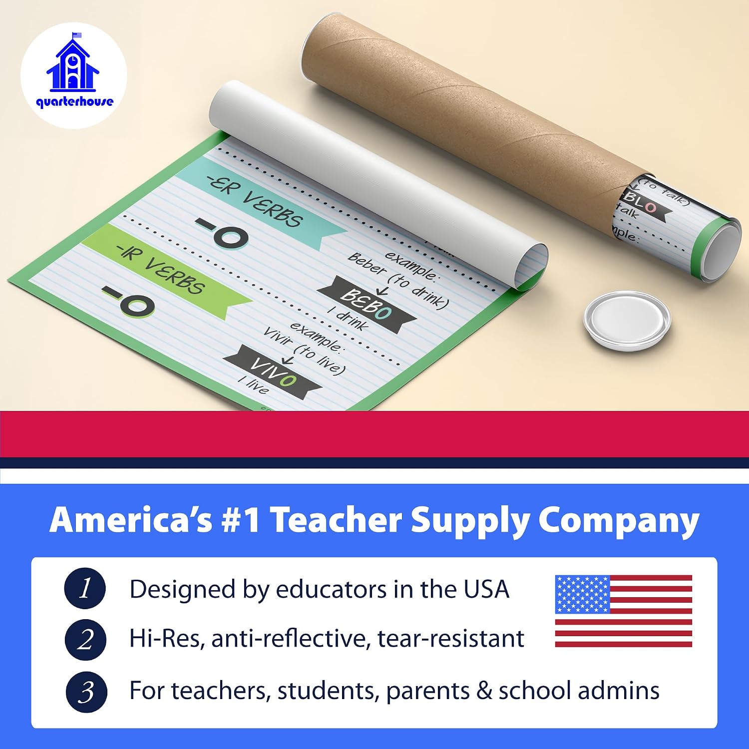 Quarterhouse 11 Poster Spanish Verbs and Vocabulary Part 1 Classroom Set