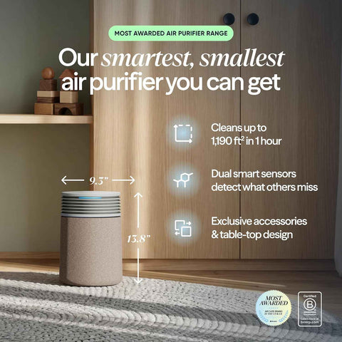 BLUEAIR Air Purifiers for Home Bedroom Dorm up to 1,190 Ft², Signature SP1i